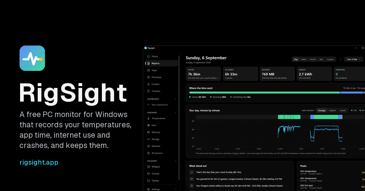 Screenshot of RigSight: Free PC Monitoring App for Windows That Keeps…